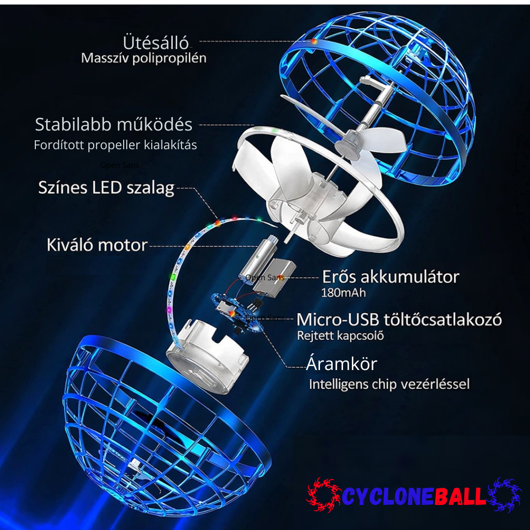 Cycloneball